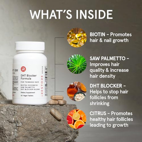 iRestore - iRESTORE – Suplemento Capilar 3 em 1 com Biotina, Bloqueador de DHT, Saw Palmetto e Outros Extratos para Queda de Cabelo – iRESTORE