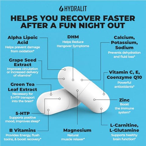 Hydralit - Rave Recovery Aid Vitamins – Pílulas de Alívio Pós-Festa para Festivais de Música – Acessórios Essenciais para Rave – Suplemento 5-HTP, Eletrólitos e Hidratação – Manhãs Melhores com Serotonina e Energia – Combate a Ressaca