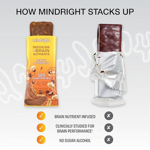 mindright - Mindright Superfood Barra de Proteína Vegana | Sem Glúten, Não-Transgênica, Baixo Teor de Açúcar | Snack Cerebral para Melhorar o Humor, Energia e Foco | Pacote com 12 (Peanut Butter Cup)