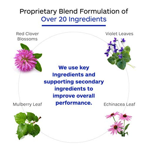 Professional Botanicals - Cell Detox Vegan – Limpeza Celular Vegana – 100% Natural e Eficaz