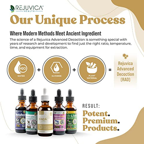 Active Maca – Extrato Avançado de Raiz de Maca – Ginseng Peruano – Entrega Líquida para Melhor Absorção – Suporta Energia - Rejuvica Health