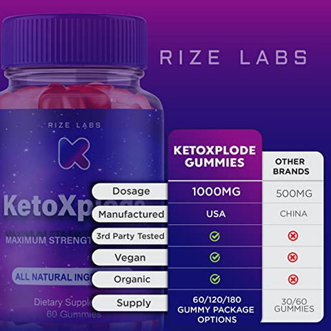 rize labs - (3 Pacotes) Gomas KetoXplode Keto – Gomas Keto Xplode Keto com Vinagre de Maçã para Perda de Peso Avançada – Gomas KetoXplode Keto com Vinagre de Maçã para Queima de Gordura Abdominal Extra Forte