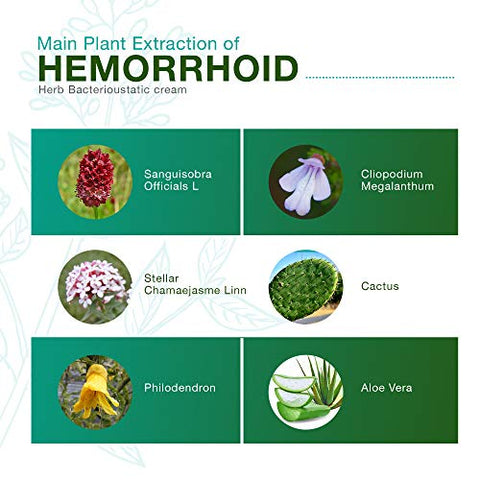 Reejoys - Creme para Hemorroidas: Tratamento Eficaz, Alívio Rápido – Marca Hemorrelief