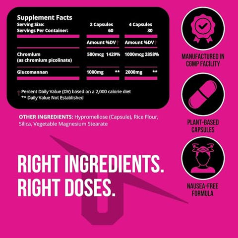 Supressor de Apetite para Mulheres – Combate Desejos, Inchaço – 60 cápsulas (1200 mg) - UNALTERED