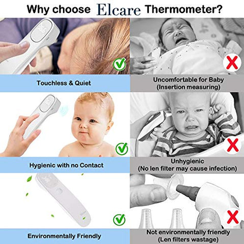 Elcare - Termômetro Infravermelho Sem Contato para Todas as Idades – Atualizado Grau Hospitalar, Modo de Temperatura Corporal e Ambiente, Display LED Grande e Suave
