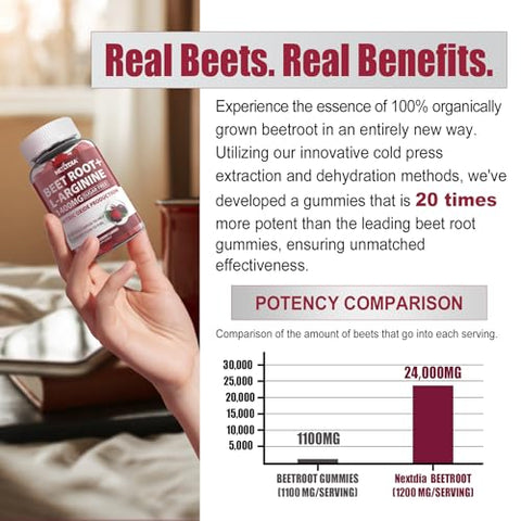 Nextdia - Gomas de Beterraba – Deliciosas e Nutritivas – 100% Natural – Marca: Beet Boost – 60 g