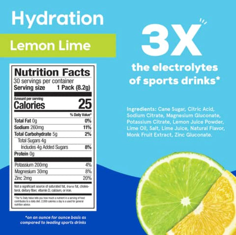 Hydrate – Pó de Eletrólitos para Hidratação Individual, Sem Adoçantes, Cores ou Preenchedores Artificiais (Limão Lima, 30 Pacotes) - HYDRANT