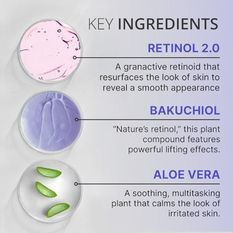 Actives Firm – Creme Facial Reafirmante 30g | Resultados Visíveis - goPure