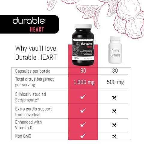 Bergamonte Citrus Bergamot 1,000 mg Extra Forte Durável – Marca Durable Heart