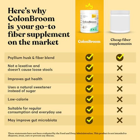 ColonBroom - Psyllium Husk Powder com Stevia (Frutas Tropicais) – Limpeza do Cólon para Alívio do Inchaço |
