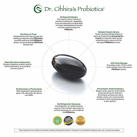 Essential Formulas - Dr. Ohhira’s Probiotics Original Formula – 100 Cápsulas com Prebióticos Fermentados por 3 Anos, Probióticos Ativos Vivos e Único Produto com Metabólitos Pósbióticos