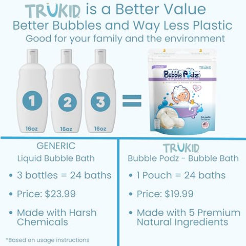 Bubble Podz Banho de Espuma para Bebê – Fórmula Suave e Natural | 100g - TruKid