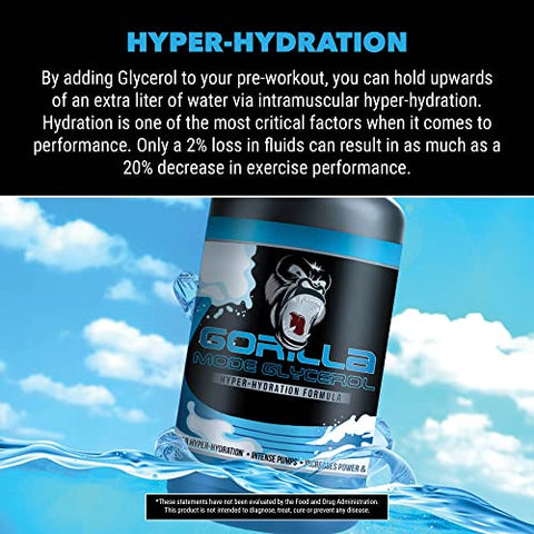 Gorilla Mind - Gorilla Mode – Fórmula Pré-Treino Líquida de Glicerol – Hidratação Intensa para Bombas Musculares · Hiper-Hidratação Intramuscular · Aumento de Potência