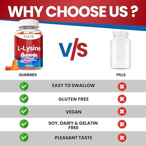 VAITE - L-Lysine 1000mg Gummies – Suporte para Pele, Lábios, Vegano, Sem Glúten, Vitaminas para Saúde dos Tecidos – Marca: [Nome da Marca]