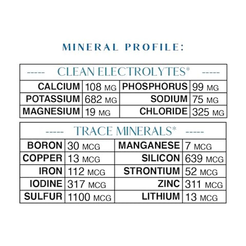 MT. CAPRA SINCE 1928 - Mt. Capra Clean Electrolytes Trace Minerals | Minerais Integrais de Leite de Cabra Alimentada com Grama – Hidratante e Fácil de Misturar | 30 Porções