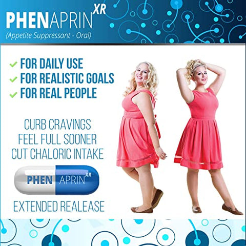 SutraHealth - PhenAprin XR – Pílulas de Emagrecimento (60 Cápsulas Azuis/Brancas) Fórmula Profissional de Alta Qualidade com Glucomanano – Supressor de Apetite de Máxima Potência para Mulheres e Homens