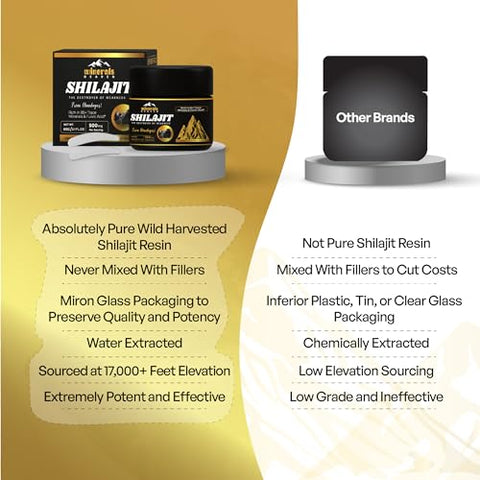 MINERALS HEAVEN - Resina Orgânica de Shilajit Puro do Himalaia – 600mg Potência Máxima com 85 Minerais Traços – Marca: [Nome da Marca]