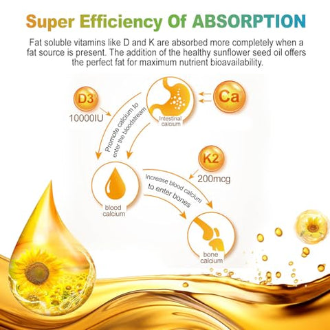 Nature's live - Nature’s Live Vitamina D3 K2 10000 UI – Fortaleça sua saúde com a combinação perfeita!