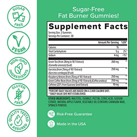 Fat Burner Gummies – Supressor de Apetite para Perda de Peso com Chá Verde e Garcinia Cambogia – Metabolismo Café Verde e Cetona de Framboesa - Zenwise Health