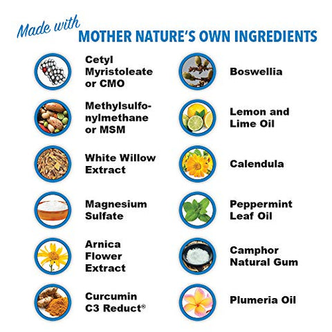 RUB ON RELIEF - Creme Natural e Rápido para Dores Musculares, Pescoço, Costas, Articulações, Joelhos e Ombros