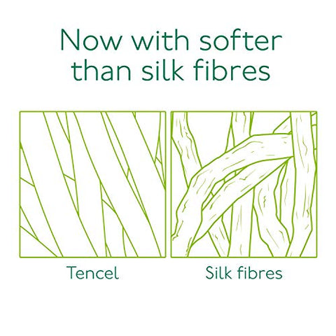 Simple - Lenços de Limpeza Facial Simple para Remover Maquiagem, Suaves para a Pele, Retiram Máscara à Prova d’Água, Brancos, Sem Fragrância, 25 Unidades, Pacote com 6