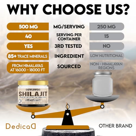DEDICAD - Shilajit Puro do Himalaia Orgânico Resina 2 Pacotes 20g – Autêntico Fulvic e Ácido Húmico Natural