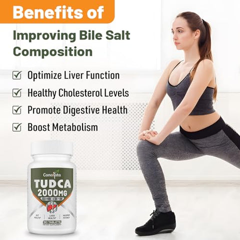 Canarata - TUDCA 2000mg – Suporte Forte de Sais Biliares para Desintoxicação do Fígado