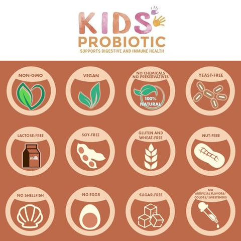 Replenish the Good - Kids Vegan Probióticos, 60 Pérolas Minúsculas – Recuperação Antibiótica – Auxilia a Imunidade das Crianças