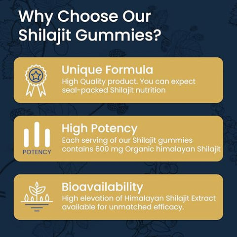 LYNXEOL - Gummies Gold Himalaia Puro Shilajit I Testado em Laboratório I Sem Açúcar I Ashwagandha, Gokshura | Ácido Fúlvico