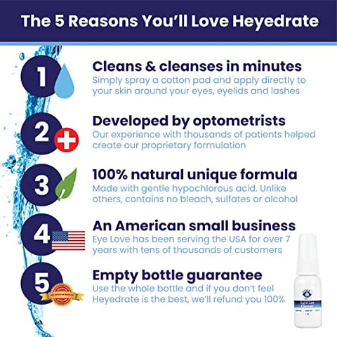 Eye Love - Heyedrate Spray de Limpeza para Pálpebras e Cílios – Fórmula Suave de Ácido Hipocloroso Puro para Irritação Ocular – Ação Rápida, Fórmula Calmante – Spray Diário de Limpeza para Pálpebras – Frasco de 30ml