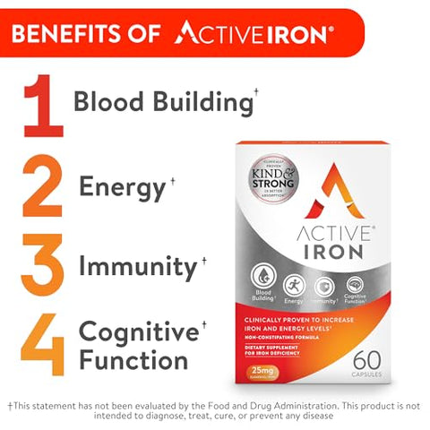 ACTIVEIRON - Active Iron – Suplemento de Ferro de Alta Potência, Absorção 2X Melhor  Active Iron