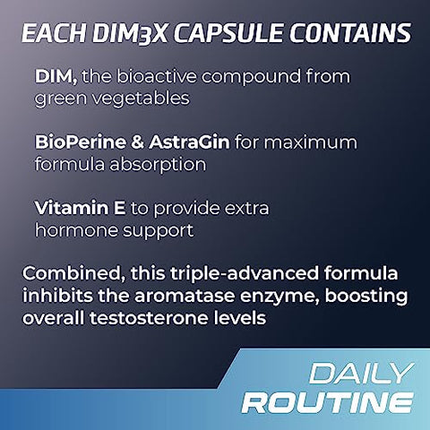 PrimeGENIX - DIM 3X 200mg | Bloqueador de Estrogênio para Homens | Diminua os Níveis de Estrogênio | Aumente a Testosterona | Produto de Qualidade | 200mg por Cápsula | Marca DIM 3X