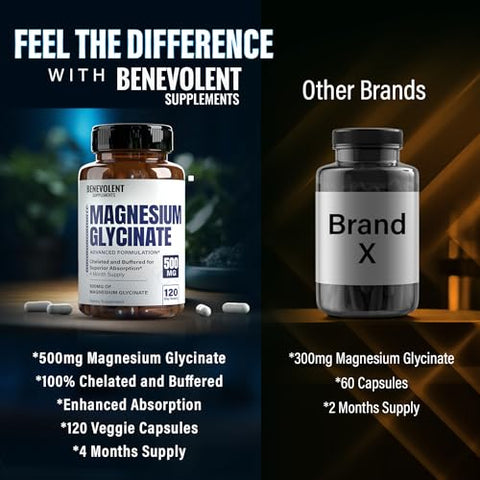 Benevolent Nourishment - Cápsulas de Magnésio Glicinato Premium 500mg Fórmula de Alta Absorção Quelato Glicinato Amortecido para Apoiar Digestão, Osso, Sono