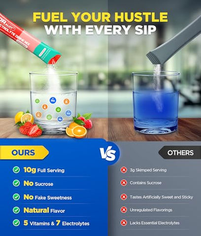 Dralot - Pó de Eletrólitos Sem Açúcar com Sabores Naturais, 3X Pacotes de Hidratação Rápida com 10 Eletrólitos – Marca: [Nome da Marca]