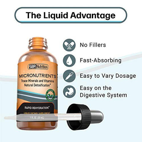 SBR Nutrition - PrimaVie Shilajit | Gotas Líquidas de Micronutrientes, Concentrado de Eletrólitos, Elementos Traços | Fulvic | 30ml