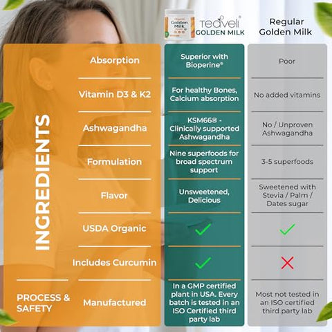 Teaveli - Pó de Leite Dourado Orgânico com Vitamina D3 – Marca: [nome da marca]