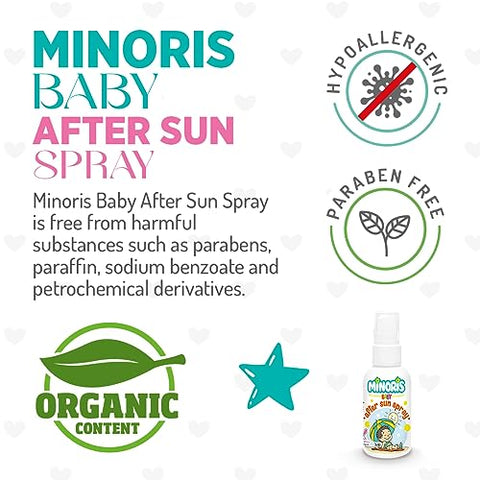 Minoris - Spray Pós-Sol para Bebês – Cuidado Pós-Sol para Bebês, Conteúdo Orgânico, à Base de Óxido de Zinco, Hipoalergênico, Vegano, Recuperação após Exposição ao Sol, Calmante, Cuidado para Queimaduras Solares, 0-6 Meses 100ML