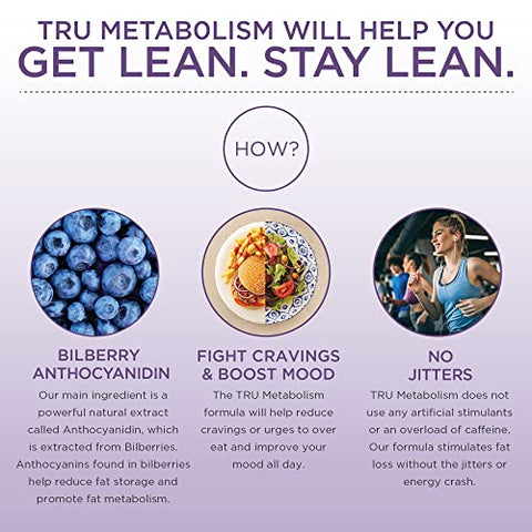 TRU Supplements - TRU Metabolism: Avançada Perda de Gordura, Combate aos Desejos, Melhora o Humor, Sem Nervosismo ou Queda, 30 Porções