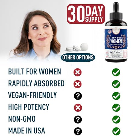 WINDSOR BOTANICALS - Suplemento Líquido de Ferro para Mulheres 2-Pack – Ácido Fólico, Vitamina C, Suplementos Líquidos Veganos de Ferro para Anemia, Menstruação, Suporte à Gravidez – Gotas Líquidas de Ferro Sabor Laranja – 2x60ml