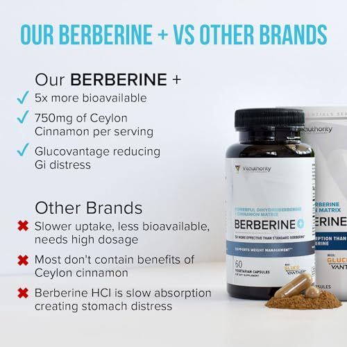 Vitauthority - Berberina com Suplemento de Canela do Ceilão | Absorção Alta de Berberina, Dihidroberberina para Equilíbrio e Suporte | Ativador AMPk Vegano Poderoso