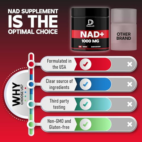 DEDICAD - Suplemento NAD 1000 mg – Puro NAD para Energia, Reparo de DNA, Defesa contra o Envelhecimento e Função Cerebral – 60 Cápsulas