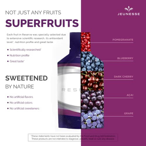 Reserve – Suplemento Nutricional Antioxidante de Frutas, 30ml, 30 Pacotes por Caixa (Pacote com 3) - Jeunesse Global