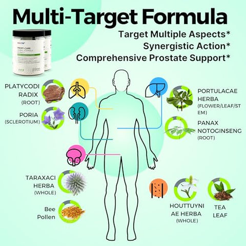 AOLYM - Fórmula Herbal Natural Multi Alvo Prost-Care 4000 mg, Melhora o Fluxo Urinário Saudável, Promove o Bem-estar Pélvico