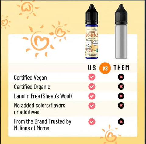 Organic Baby Vitamin D3 K2 Liquid Drops, 400 IU of Baby Vitamin D Drops for Infants with K2 Drops, Vitamin D Drops for Newborns, Toddlers, and Kids, Vegan, 90… - Legendairy Milk