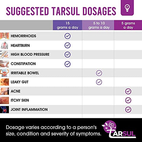 Tarsul - Suplemento Alimentar All-in-One – Fórmula Patenteada à Base de Creme de Tártaro – Marca em Destaque