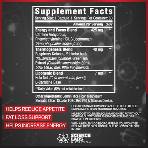 EPN Supplements - Science Labs | Pílulas de Emagrecimento Supressoras de Apetite #1 para Mulheres | Perda de Peso | 60 cápsulas | Marca Science Labs