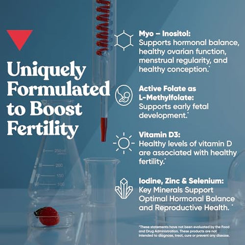 Eu Natural - Conception for Her Gummies – Fertilidade Feminina com Myo Inositol e Folate | Marca