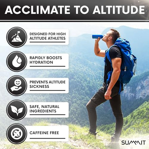 Comprimidos SUMMIT para Acclimatação ao Mal de Altitude (20 Comprimidos) | Suporta Acclimatação Rápida à Altitude