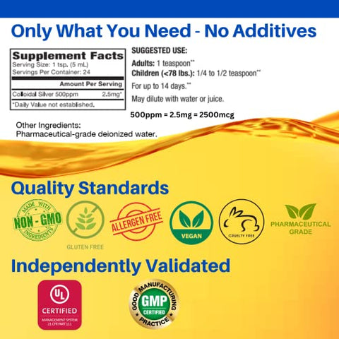 Suplemento Mineral Dietético Natural Path Silver Wings, Prata Coloidal, 500 PPM, 120 ml
